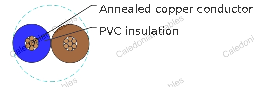 V90 PVC Light Duty Flexible Cord, 250/250V